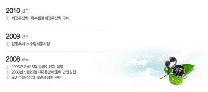 연혁